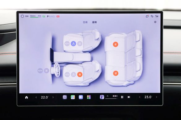 Електромобіль Xiaomi SU7